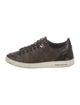 Louis Vuitton Frontrow Sneakers
