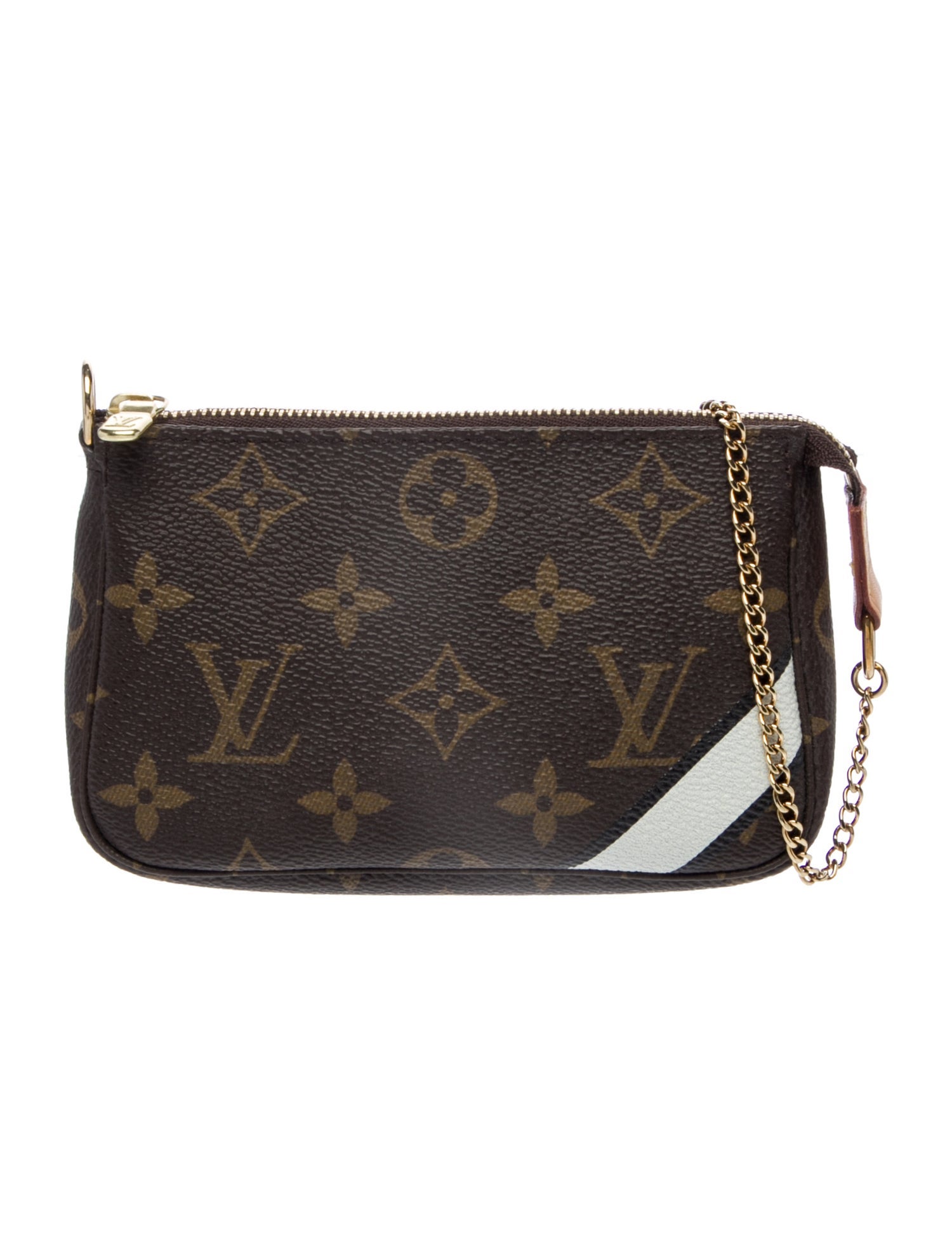 Louis Vuitton LV Monogram Pochette Accessoires Mini
