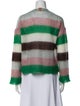 Loewe Striped Mohair Sweater