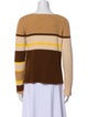Marc Jacobs Wool Striped Sweater
