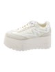 Marc Jacobs Canvas Sneakers