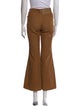 Marc Jacobs Wide Leg Pants