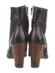 Marc Jacobs Leather Boots