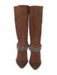 Michael Kors Collection Suede Boots