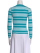 Michael Kors Striped Crew Neck Top