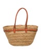 Michael Kors Raffia Top Handle Bag
