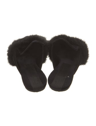 Miu Miu Velvet Fur Trim Mules