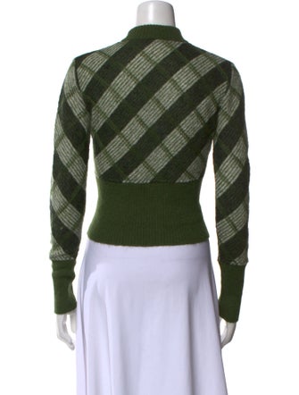 Miu Miu 2017 Mohair Sweater