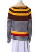 Miu Miu 2020 Striped Sweater