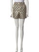 Miu Miu 2016 Mini Shorts