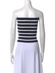 Miu Miu 2025 Striped Knit Tube Crop Top