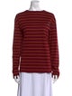 Miu Miu 2024 Striped Sweatshirt
