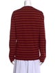 Miu Miu 2024 Striped Sweatshirt