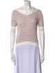 Miu Miu 2022 Striped Sweater