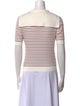 Miu Miu 2022 Striped Sweater