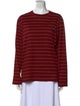 Miu Miu 2025 Striped Sweatshirt