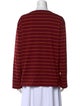 Miu Miu 2025 Striped Sweatshirt