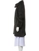 Max Mara Studio Alpaca Fur Coat