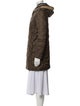 Max Mara Coat