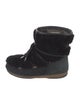 Moon Boot Fur Trim Lace-Up Boots