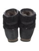 Moon Boot Fur Trim Lace-Up Boots