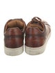 Magnanni Leather Sneakers