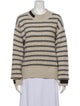 Moncler Virgin Wool Striped Sweater