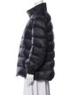 Moncler 2020 Puffer Coat