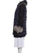 Moncler Fur Trim Set
