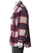 Moncler Grenoble Wool Plaid Print Peacoat