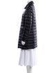 Moncler Down Coat