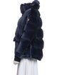 Moncler Grenoble Velvet Faux Fur Jacket