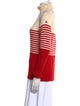 Moncler Virgin Wool Striped Sweater