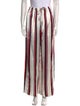 Monse Striped Wide Leg Pants