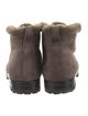 Manolo Blahnik Suede Faux Fur Trim Lace-Up Boots