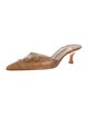 Manolo Blahnik Leather Mules
