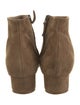 Manolo Blahnik Suede Boots