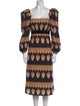 Johanna Ortiz Printed Midi Length Dress