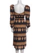 Johanna Ortiz Printed Midi Length Dress