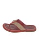 Prada Leather Flip Flops