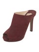 Prada Suede Mules
