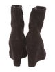 Prada Suede Boots