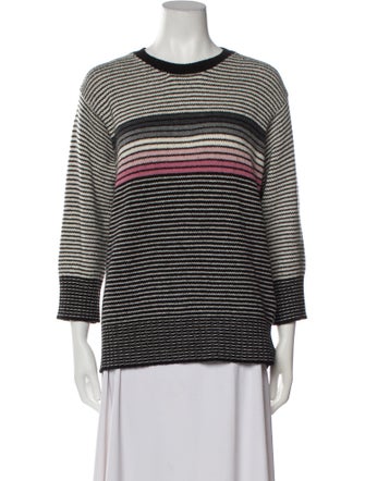 Prada 2017 Virgin Wool Sweater