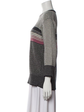 Prada 2017 Virgin Wool Sweater