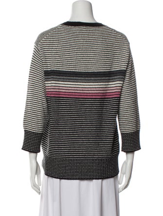 Prada 2017 Virgin Wool Sweater