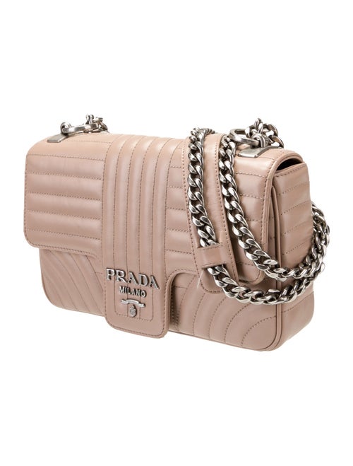 Prada Signature Diagramme