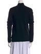 Prada Wool Mock Neck Sweater