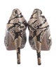 Prada Snakeskin Animal Print Pumps