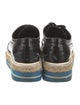 Prada Leather Oxfords