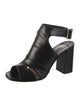 Prada Leather Sandals